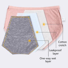 Load image into Gallery viewer, High Waisted Leak Proof Menstrual Panties For Menstruation Cotton