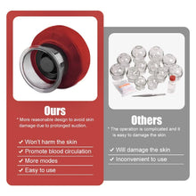 Load image into Gallery viewer, Vacuum Cupping Therapy Body Fat Burner